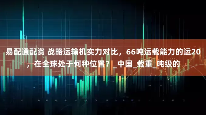 易配通配资 战略运输机实力对比，66吨运载能力的运20，在全球处于何种位置？_中国_载重_吨级的